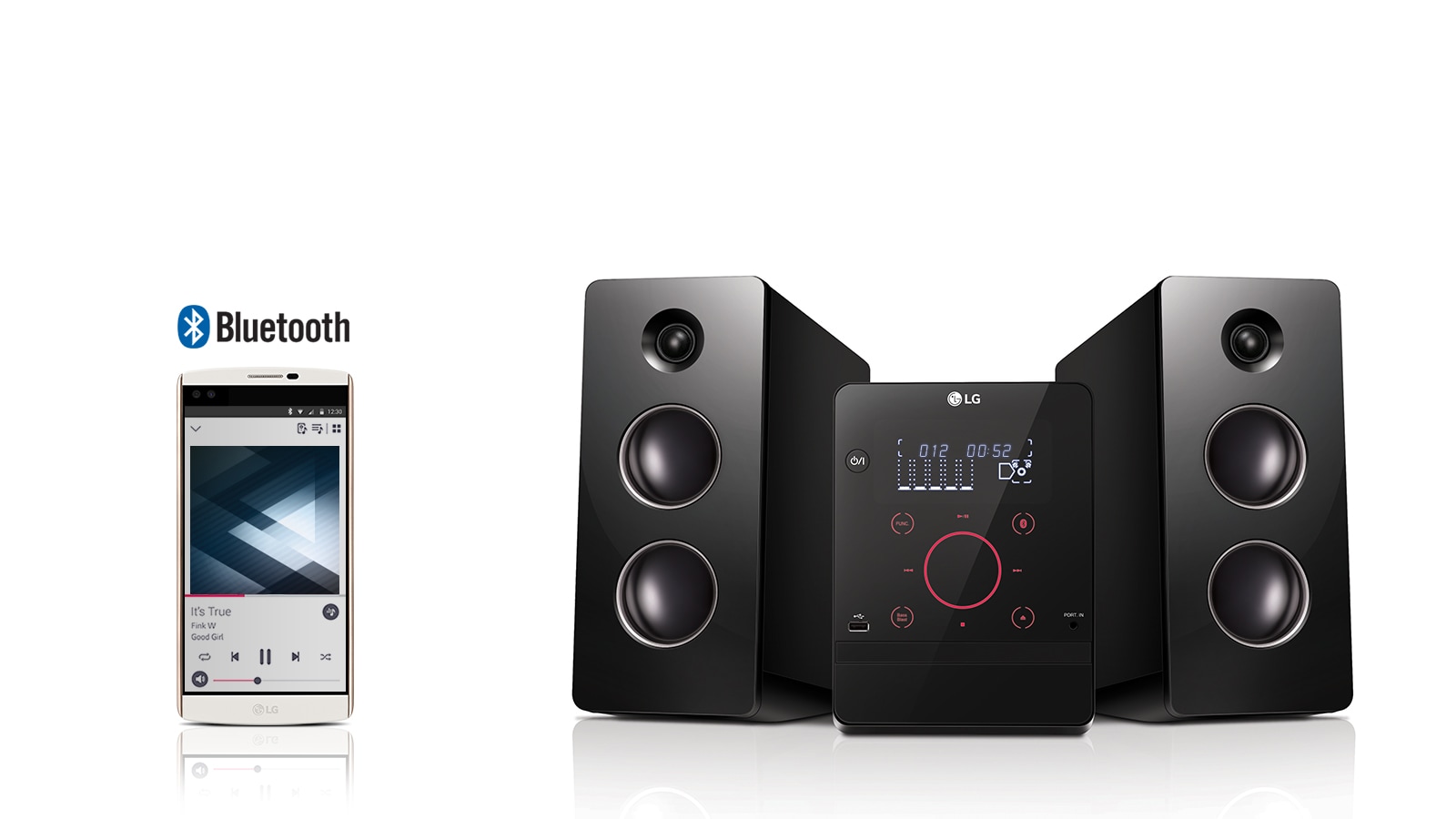 Automatska reprodukcija muzike1